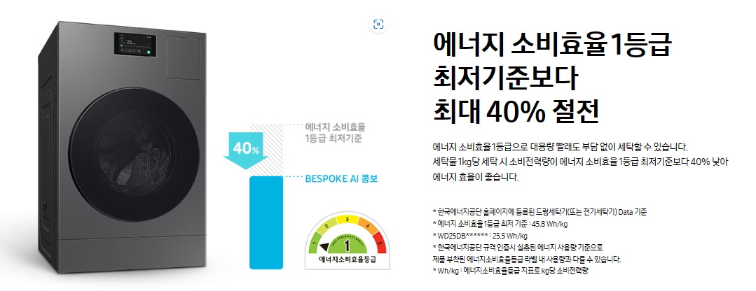 삼성 비스포크 AI콤보: 당신의 옷을 위한 최고의 선택