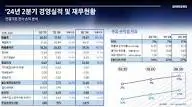 삼성전자