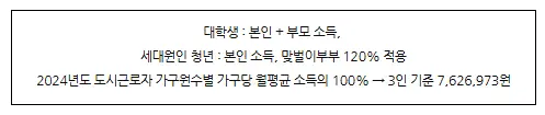 lh-행복주택-신청자격