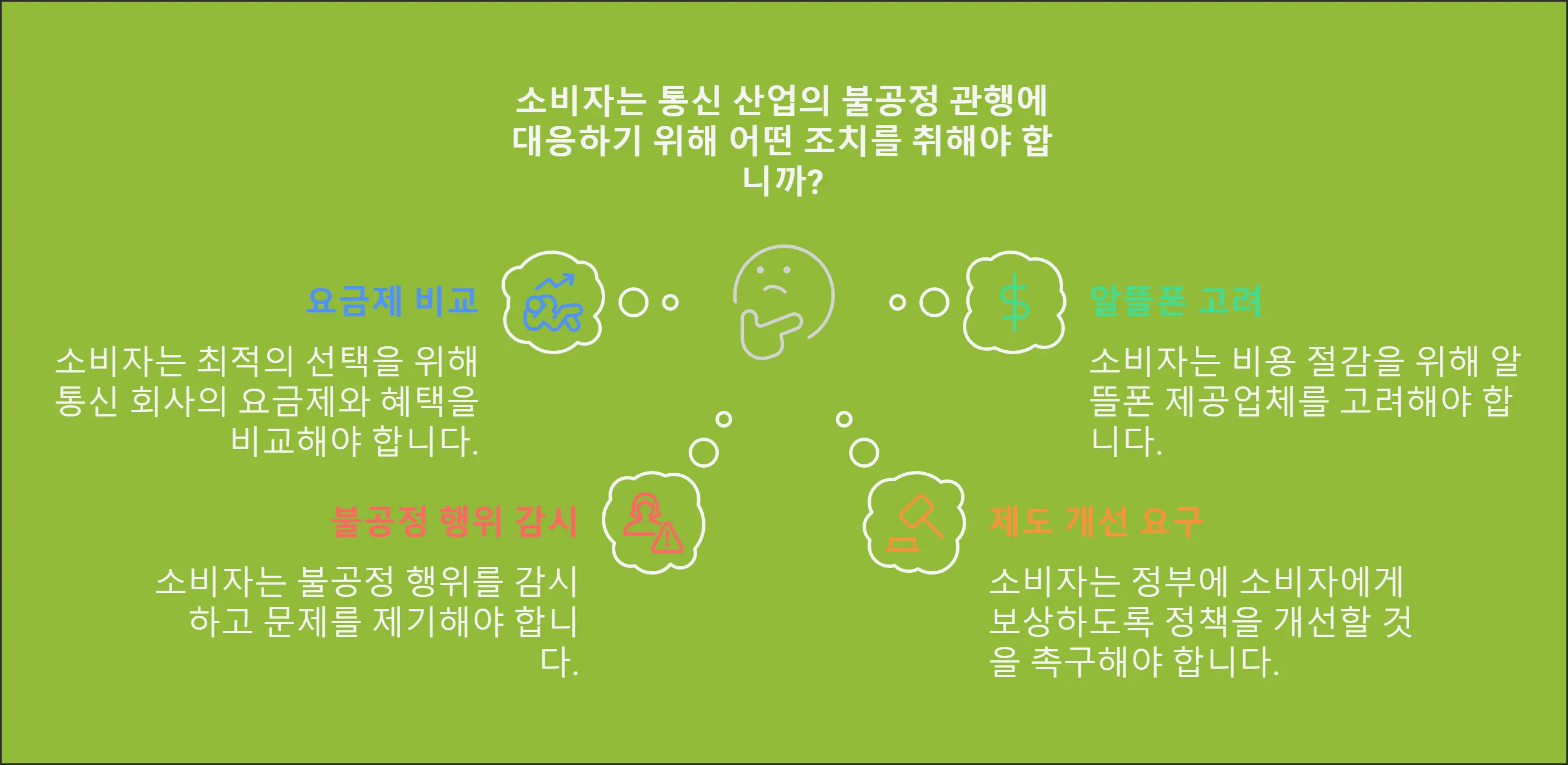 알뜰폰 사용