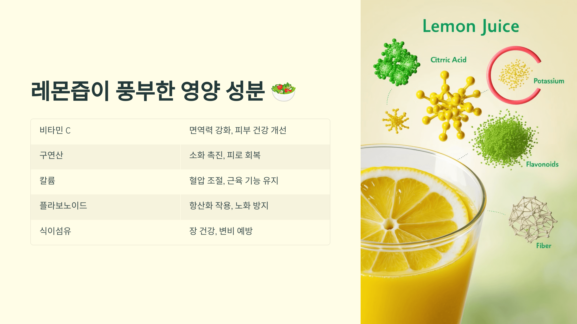 레몬즙 사진입니다.