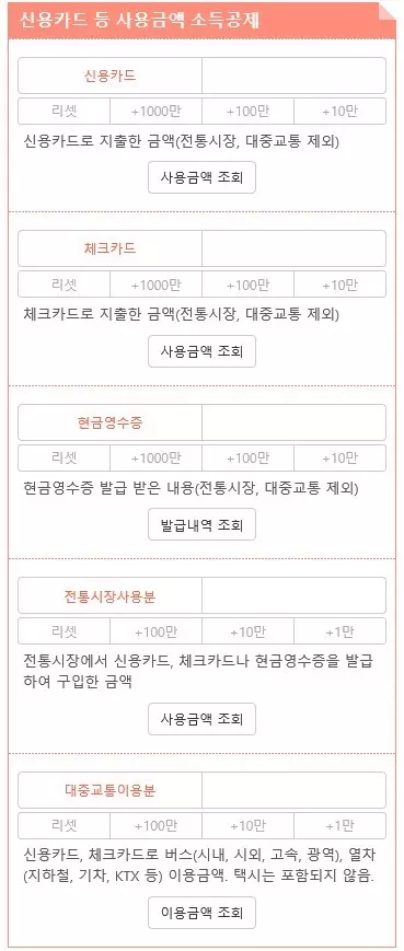 연말정산 계산기 사용방법