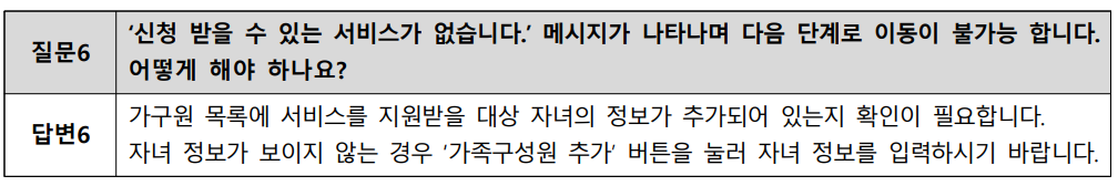 2025년 영유아 보육비 자주하는 Q&amp;A