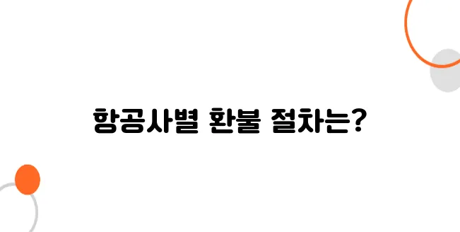 일본 항공권 취소 & 환불 신청 방법 – 각 항공사별 절차