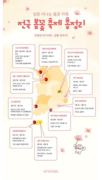 봄꽃 여행지 베스트10 벚꽃 유채 튤립 명소와 걷기 좋은 코스_8