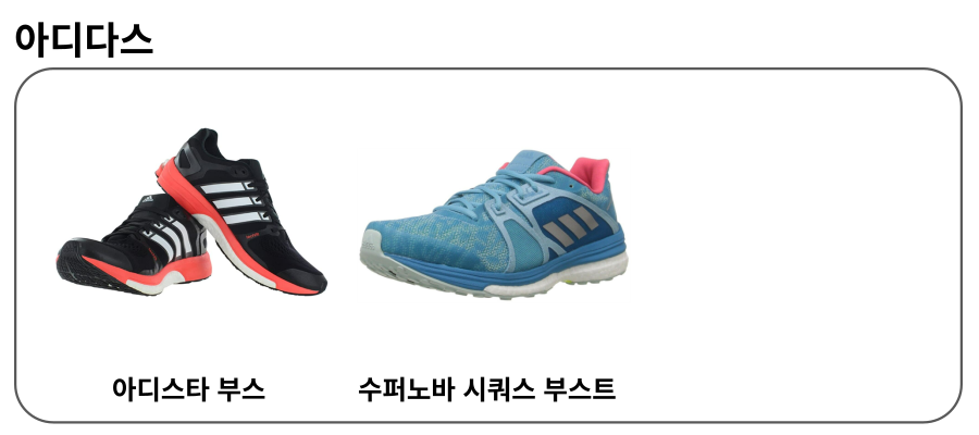 마라톤화 런닝화 추천