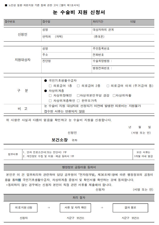 신청서