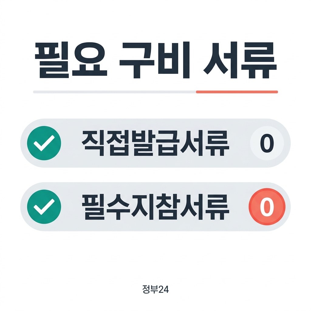 인천 옹진 저소득층 국민건강보험료 필요 구비 서류