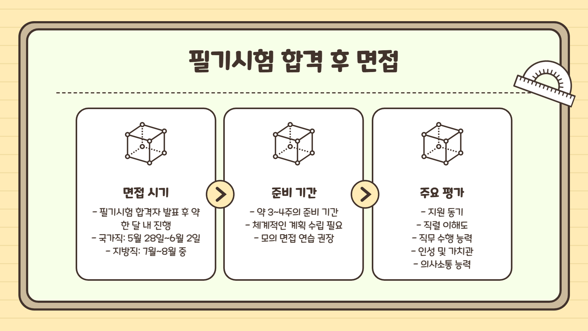 공무원 시험일정 공무원 시험과목
