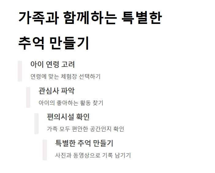 서울 근교 키즈 체험장 비교 TOP 8