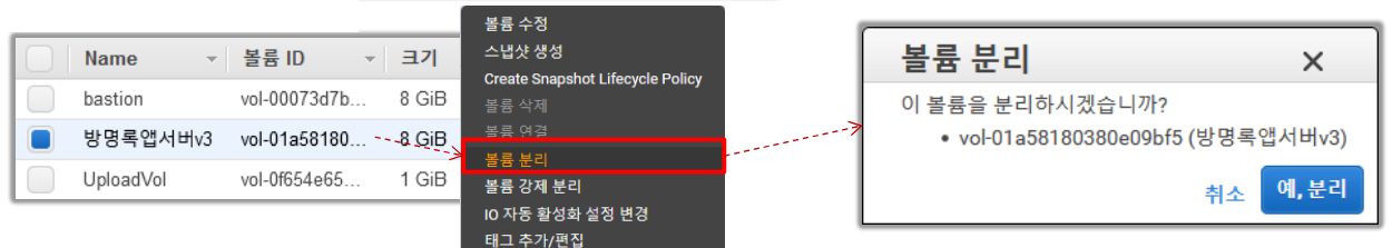 키페어 교체 방법