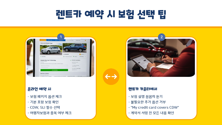 [2025 최신] 미국 자동차 렌트 보험 완벽 가이드! 필수 보장부터 꿀팁까지
