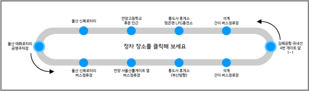 김해국제공항 리무진버스 탑승