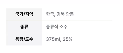 안동소주 청사 에디션