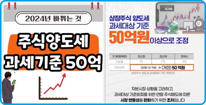 국내주식 양도소득세