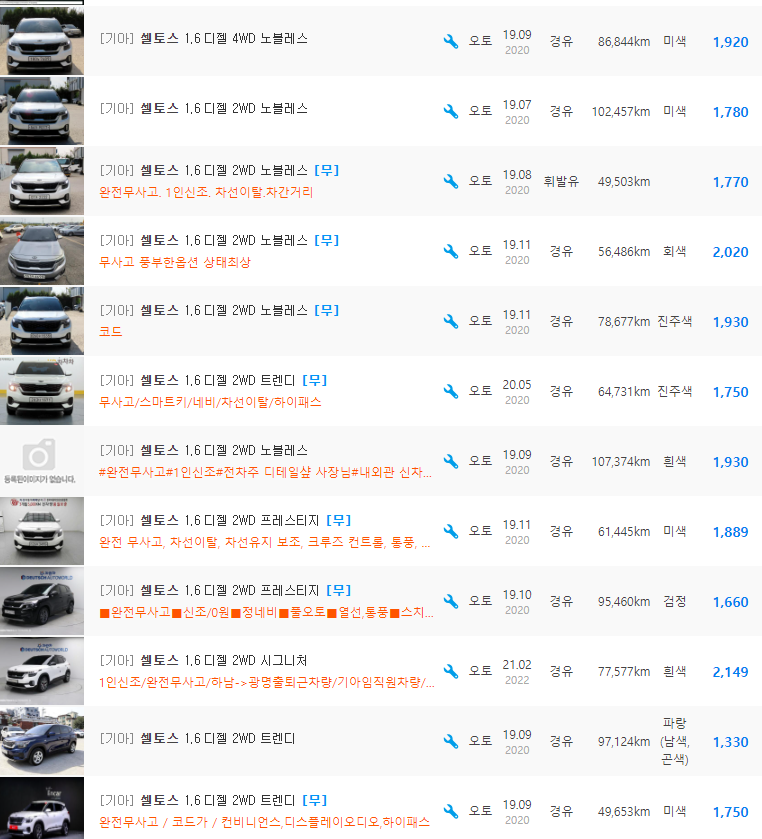 셀토스 1.6 디젤 등급 중고차 시세 : 1,330만원 ~ 2,580만원