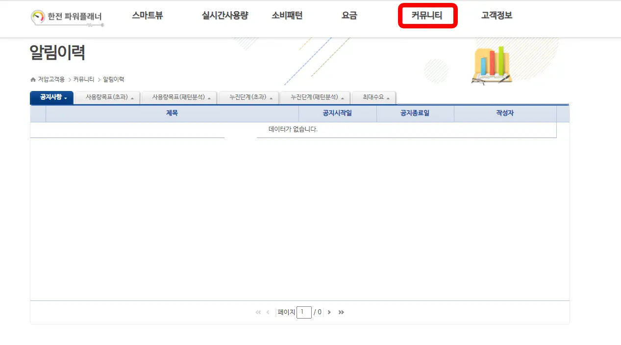한전-파워플래너-커뮤니티
