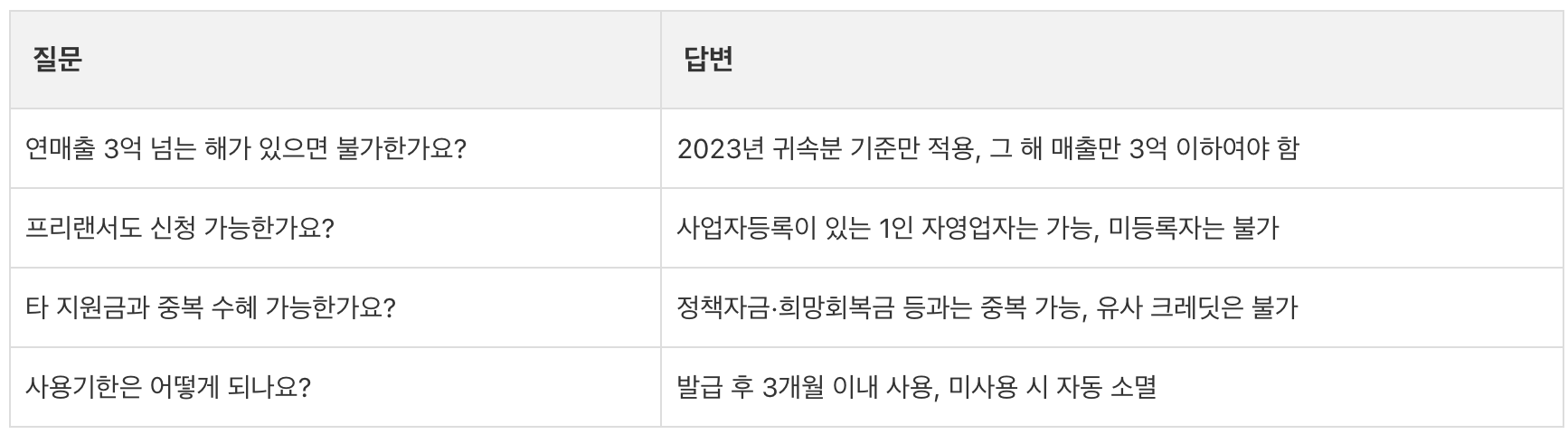 소상공인 부담경감 크레딧, 2025 소상공인 부담경감 크레딧, 소상공인 부담경감 크레딧 신청 방법, 2025 소상공인 부담경감 크레딧 지원금, 소상공인 50만원, 소상공인 50만원 지원, 소상공인 부담경감 크레딧, 2025 소상공인 부담경감 크레딧, 소상공인 부담경감 크레딧 신청 방법, 2025 소상공인 부담경감 크레딧 지원금, 소상공인 50만원, 소상공인 50만원 지원, 소상공인 부담경감 크레딧, 2025 소상공인 부담경감 크레딧, 소상공인 부담경감 크레딧 신청 방법, 2025 소상공인 부담경감 크레딧 지원금, 소상공인 50만원, 소상공인 50만원 지원, 소상공인 부담경감 크레딧, 2025 소상공인 부담경감 크레딧, 소상공인 부담경감 크레딧 신청 방법, 2025 소상공인 부담경감 크레딧 지원금, 소상공인 50만원, 소상공인 50만원 지원, 소상공인 부담경감 크레딧, 2025 소상공인 부담경감 크레딧, 소상공인 부담경감 크레딧 신청 방법, 2025 소상공인 부담경감 크레딧 지원금, 소상공인 50만원, 소상공인 50만원 지원, 소상공인 부담경감 크레딧, 2025 소상공인 부담경감 크레딧, 소상공인 부담경감 크레딧 신청 방법, 2025 소상공인 부담경감 크레딧 지원금, 소상공인 50만원, 소상공인 50만원 지원, 소상공인 부담경감 크레딧, 2025 소상공인 부담경감 크레딧, 소상공인 부담경감 크레딧 신청 방법, 2025 소상공인 부담경감 크레딧 지원금, 소상공인 50만원, 소상공인 50만원 지원, 소상공인 부담경감 크레딧, 2025 소상공인 부담경감 크레딧, 소상공인 부담경감 크레딧 신청 방법, 2025 소상공인 부담경감 크레딧 지원금, 소상공인 50만원, 소상공인 50만원 지원, 소상공인 부담경감 크레딧, 2025 소상공인 부담경감 크레딧, 소상공인 부담경감 크레딧 신청 방법, 2025 소상공인 부담경감 크레딧 지원금, 소상공인 50만원, 소상공인 50만원 지원, 소상공인 부담경감 크레딧, 2025 소상공인 부담경감 크레딧, 소상공인 부담경감 크레딧 신청 방법, 2025 소상공인 부담경감 크레딧 지원금, 소상공인 50만원, 소상공인 50만원 지원, 소상공인 부담경감 크레딧, 2025 소상공인 부담경감 크레딧, 소상공인 부담경감 크레딧 신청 방법, 2025 소상공인 부담경감 크레딧 지원금, 소상공인 50만원, 소상공인 50만원 지원, 소상공인 부담경감 크레딧, 2025 소상공인 부담경감 크레딧, 소상공인 부담경감 크레딧 신청 방법, 2025 소상공인 부담경감 크레딧 지원금, 소상공인 50만원, 소상공인 50만원 지원, 소상공인 부담경감 크레딧, 2025 소상공인 부담경감 크레딧, 소상공인 부담경감 크레딧 신청 방법, 2025 소상공인 부담경감 크레딧 지원금, 소상공인 50만원, 소상공인 50만원 지원, 소상공인 부담경감 크레딧, 2025 소상공인 부담경감 크레딧, 소상공인 부담경감 크레딧 신청 방법, 2025 소상공인 부담경감 크레딧 지원금, 소상공인 50만원, 소상공인 50만원 지원, 소상공인 부담경감 크레딧, 2025 소상공인 부담경감 크레딧, 소상공인 부담경감 크레딧 신청 방법, 2025 소상공인 부담경감 크레딧 지원금, 소상공인 50만원, 소상공인 50만원 지원, 소상공인 부담경감 크레딧, 2025 소상공인 부담경감 크레딧, 소상공인 부담경감 크레딧 신청 방법, 2025 소상공인 부담경감 크레딧 지원금, 소상공인 50만원, 소상공인 50만원 지원, 소상공인 부담경감 크레딧, 2025 소상공인 부담경감 크레딧, 소상공인 부담경감 크레딧 신청 방법, 2025 소상공인 부담경감 크레딧 지원금, 소상공인 50만원, 소상공인 50만원 지원, 소상공인 부담경감 크레딧, 2025 소상공인 부담경감 크레딧, 소상공인 부담경감 크레딧 신청 방법, 2025 소상공인 부담경감 크레딧 지원금, 소상공인 50만원, 소상공인 50만원 지원, 소상공인 부담경감 크레딧, 2025 소상공인 부담경감 크레딧, 소상공인 부담경감 크레딧 신청 방법, 2025 소상공인 부담경감 크레딧 지원금, 소상공인 50만원, 소상공인 50만원 지원, 소상공인 부담경감 크레딧, 2025 소상공인 부담경감 크레딧, 소상공인 부담경감 크레딧 신청 방법, 2025 소상공인 부담경감 크레딧 지원금, 소상공인 50만원, 소상공인 50만원 지원, 소상공인 부담경감 크레딧, 2025 소상공인 부담경감 크레딧, 소상공인 부담경감 크레딧 신청 방법, 2025 소상공인 부담경감 크레딧 지원금, 소상공인 50만원, 소상공인 50만원 지원, 소상공인 부담경감 크레딧, 2025 소상공인 부담경감 크레딧, 소상공인 부담경감 크레딧 신청 방법, 2025 소상공인 부담경감 크레딧 지원금, 소상공인 50만원, 소상공인 50만원 지원, 소상공인 부담경감 크레딧, 2025 소상공인 부담경감 크레딧, 소상공인 부담경감 크레딧 신청 방법, 2025 소상공인 부담경감 크레딧 지원금, 소상공인 50만원, 소상공인 50만원 지원, 소상공인 부담경감 크레딧, 2025 소상공인 부담경감 크레딧, 소상공인 부담경감 크레딧 신청 방법, 2025 소상공인 부담경감 크레딧 지원금, 소상공인 50만원, 소상공인 50만원 지원, 소상공인 부담경감 크레딧, 2025 소상공인 부담경감 크레딧, 소상공인 부담경감 크레딧 신청 방법, 2025 소상공인 부담경감 크레딧 지원금, 소상공인 50만원, 소상공인 50만원 지원, 소상공인 부담경감 크레딧, 2025 소상공인 부담경감 크레딧, 소상공인 부담경감 크레딧 신청 방법, 2025 소상공인 부담경감 크레딧 지원금, 소상공인 50만원, 소상공인 50만원 지원, 소상공인 부담경감 크레딧, 2025 소상공인 부담경감 크레딧, 소상공인 부담경감 크레딧 신청 방법, 2025 소상공인 부담경감 크레딧 지원금, 소상공인 50만원, 소상공인 50만원 지원, 소상공인 부담경감 크레딧, 2025 소상공인 부담경감 크레딧, 소상공인 부담경감 크레딧 신청 방법, 2025 소상공인 부담경감 크레딧 지원금, 소상공인 50만원, 소상공인 50만원 지원, 소상공인 부담경감 크레딧, 2025 소상공인 부담경감 크레딧, 소상공인 부담경감 크레딧 신청 방법, 2025 소상공인 부담경감 크레딧 지원금, 소상공인 50만원, 소상공인 50만원 지원, 소상공인 부담경감 크레딧, 2025 소상공인 부담경감 크레딧, 소상공인 부담경감 크레딧 신청 방법, 2025 소상공인 부담경감 크레딧 지원금, 소상공인 50만원, 소상공인 50만원 지원, 소상공인 부담경감 크레딧, 2025 소상공인 부담경감 크레딧, 소상공인 부담경감 크레딧 신청 방법, 2025 소상공인 부담경감 크레딧 지원금, 소상공인 50만원, 소상공인 50만원 지원, 소상공인 부담경감 크레딧, 2025 소상공인 부담경감 크레딧, 소상공인 부담경감 크레딧 신청 방법, 2025 소상공인 부담경감 크레딧 지원금, 소상공인 50만원, 소상공인 50만원 지원,