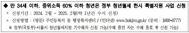 서울시청년월세지원