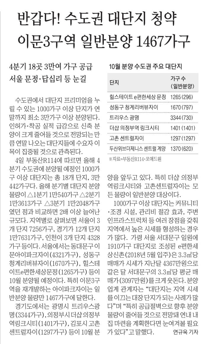 10월 5일 목 경제뉴스 부동산뉴스 신문스크랩