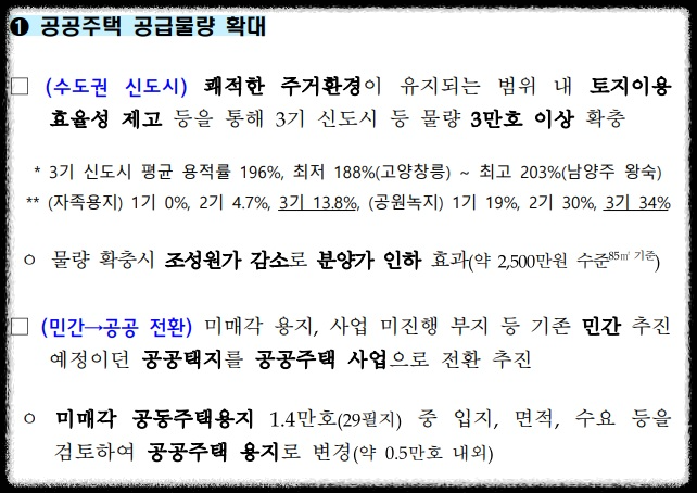 15 부동산대책 대응방안