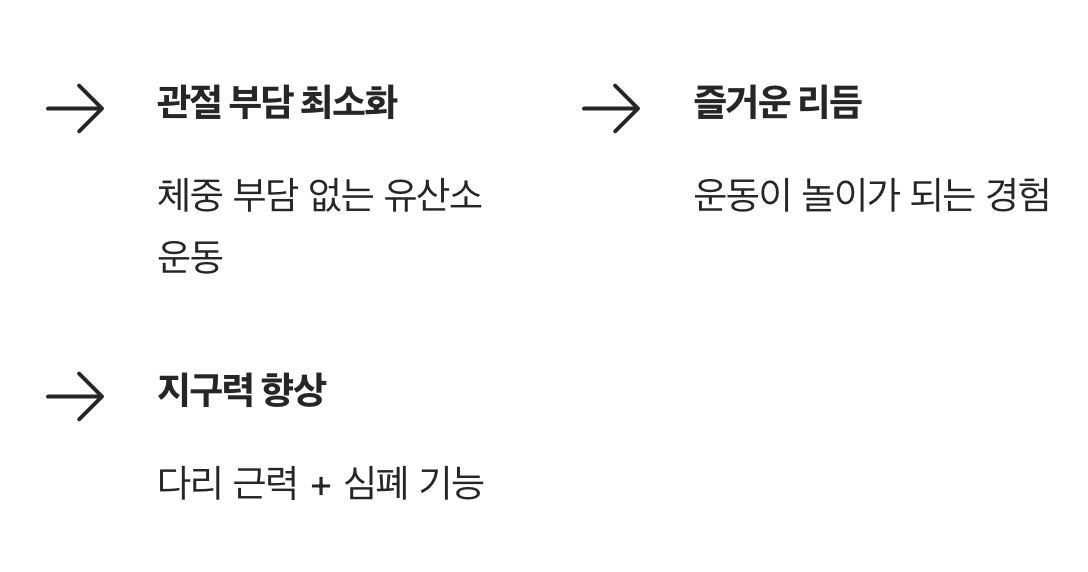 꾸준한 리듬의 즐거움, 자전거