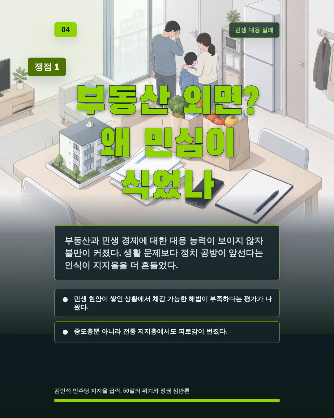 부동산 외면? 왜 민심이 식었나