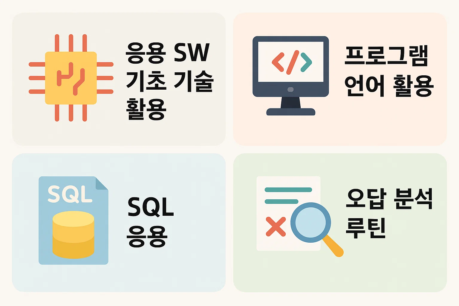 응용 SW 기초 기술, 프로그래밍 언어 활용, SQL 응용, 오답 분석 루틴 등 실기 시험의 주요 학습 포인트를 정리한 인포그래픽