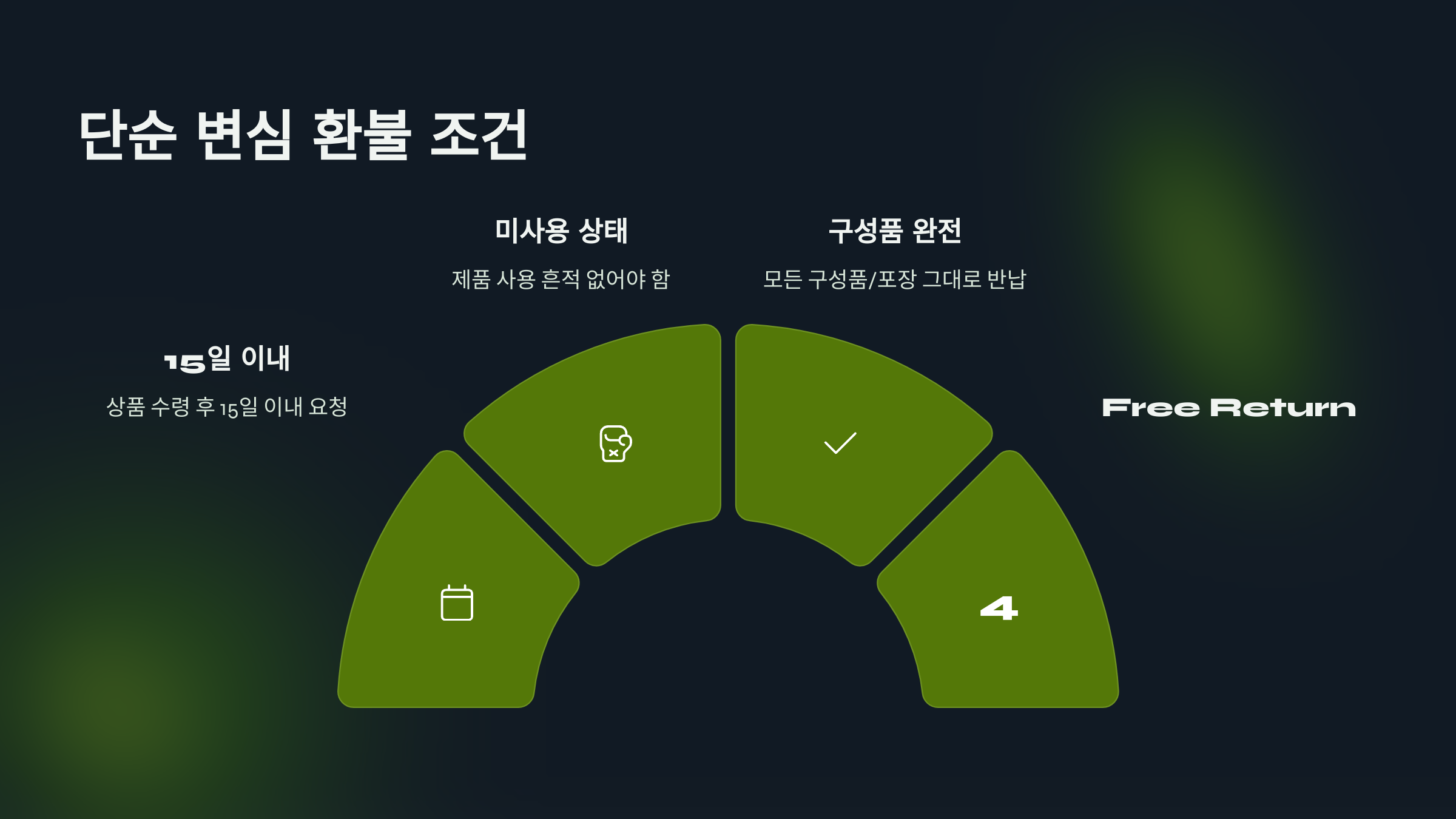 알리 익스프레스 환불 거절? 증거만 있으면 100%