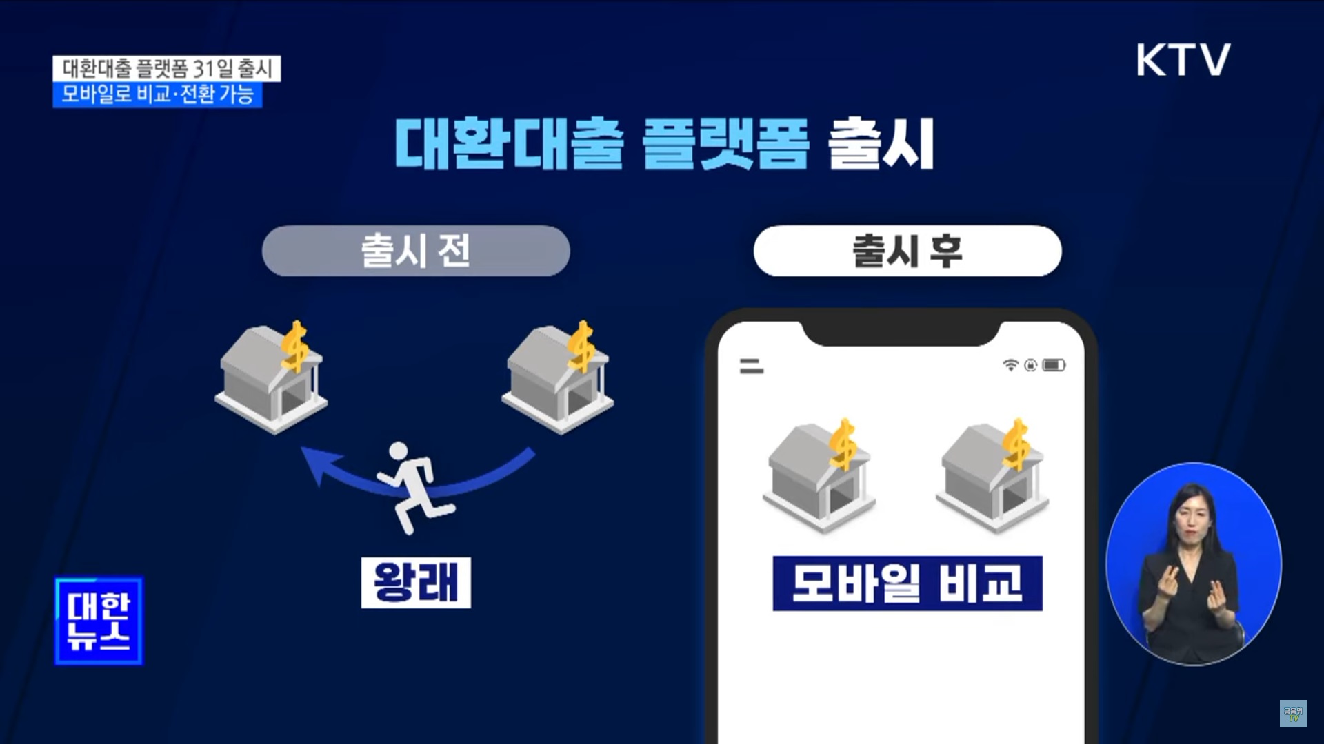 원스톱 대환대출 플랫폼