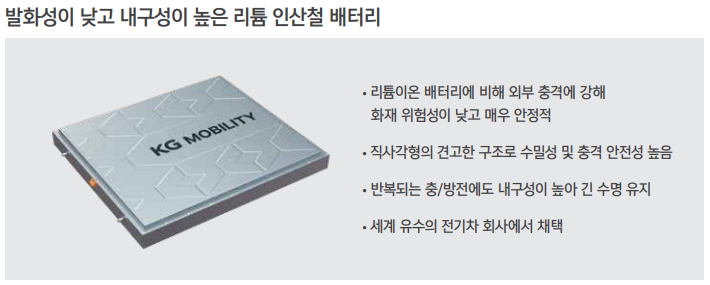 KG모빌리티_신차_토레스EVX