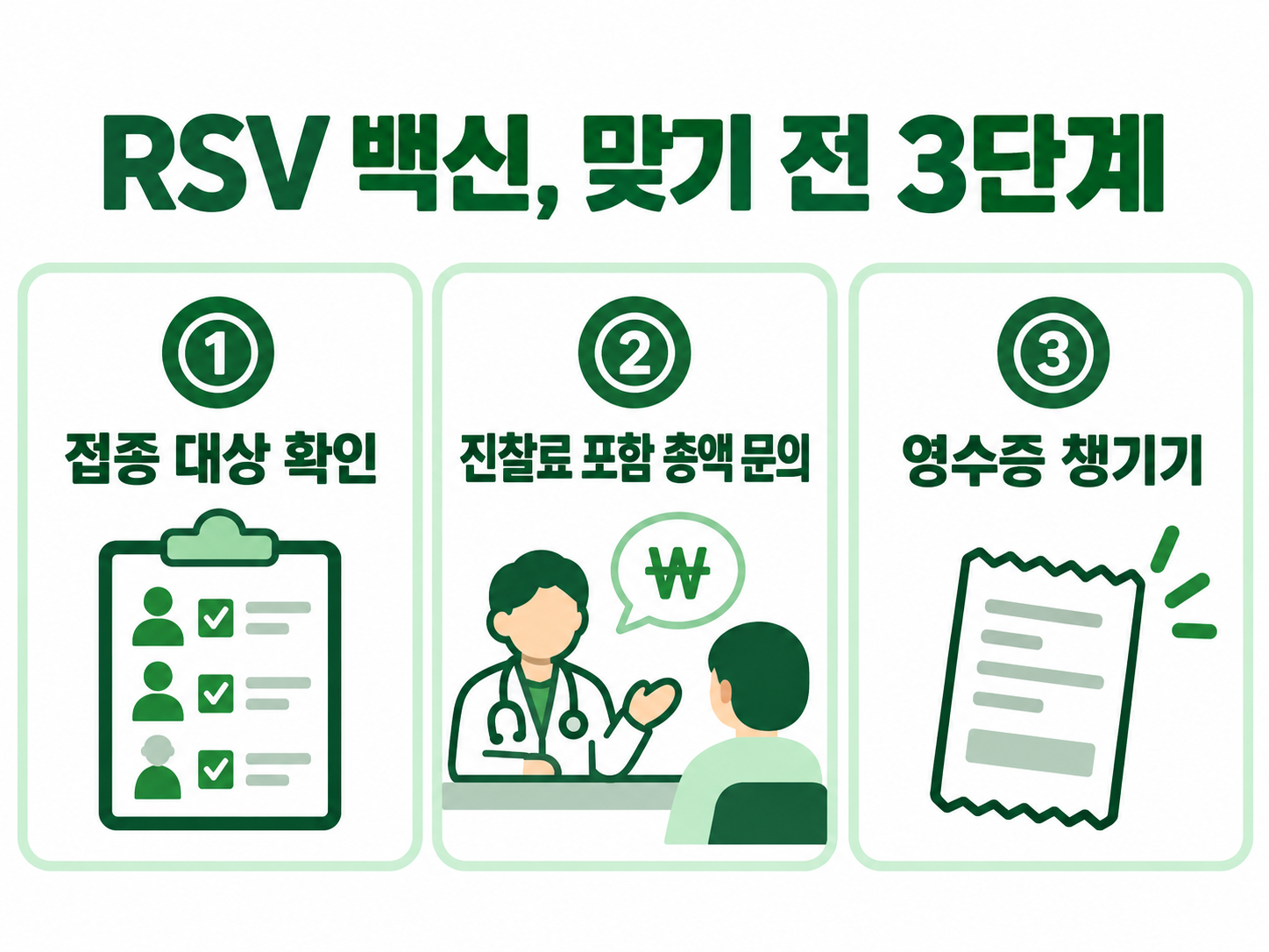 RSV 백신 종류 비용 확인 순서