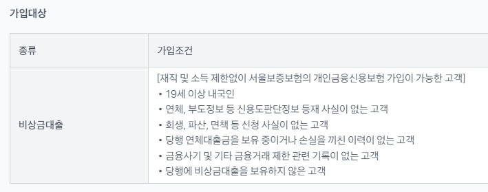 토스뱅크 비상금대출 자격조건 금리 한도 서류