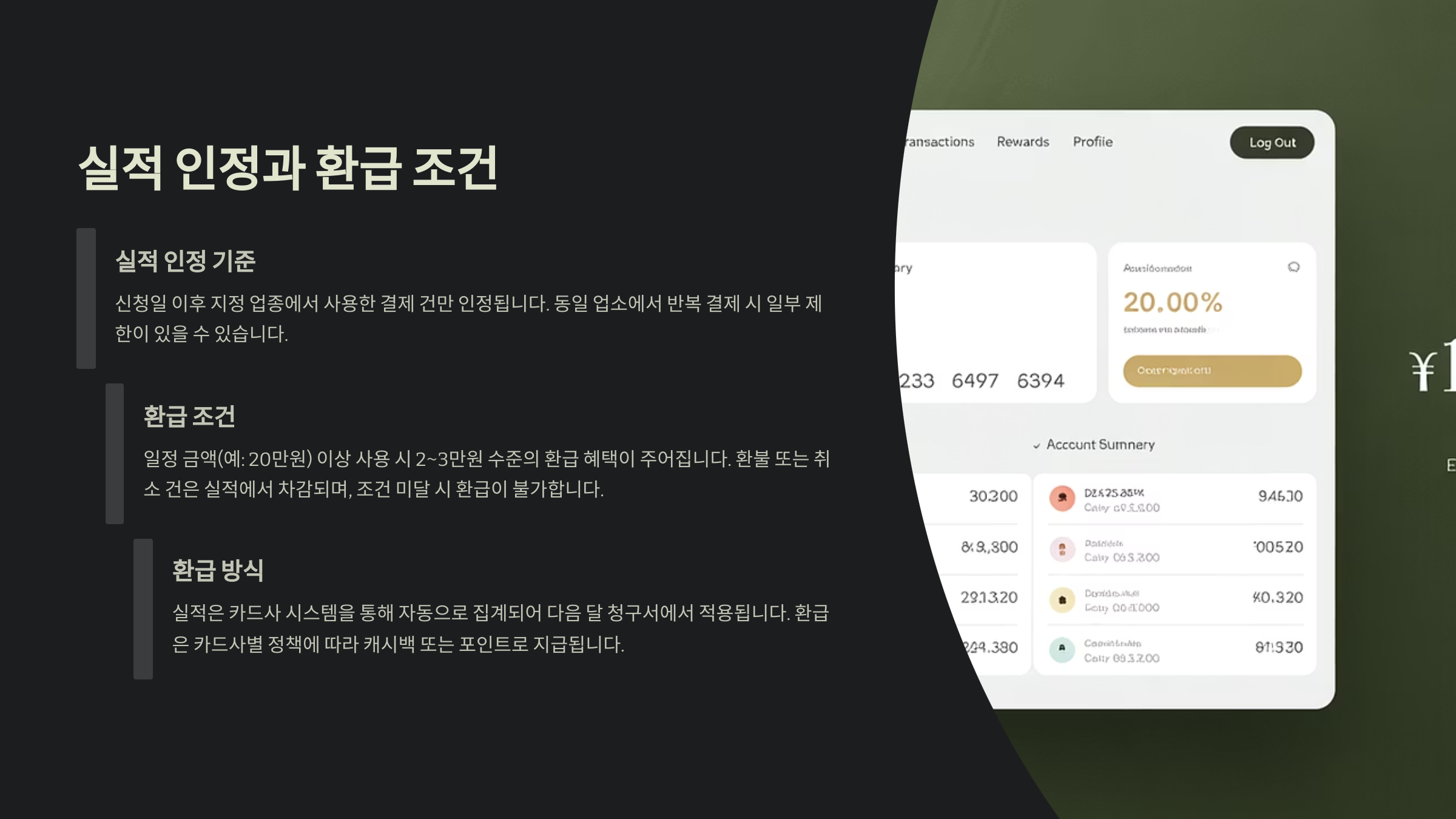 실적 인정과 환급 조건