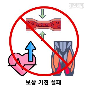 기립성 어지럼증