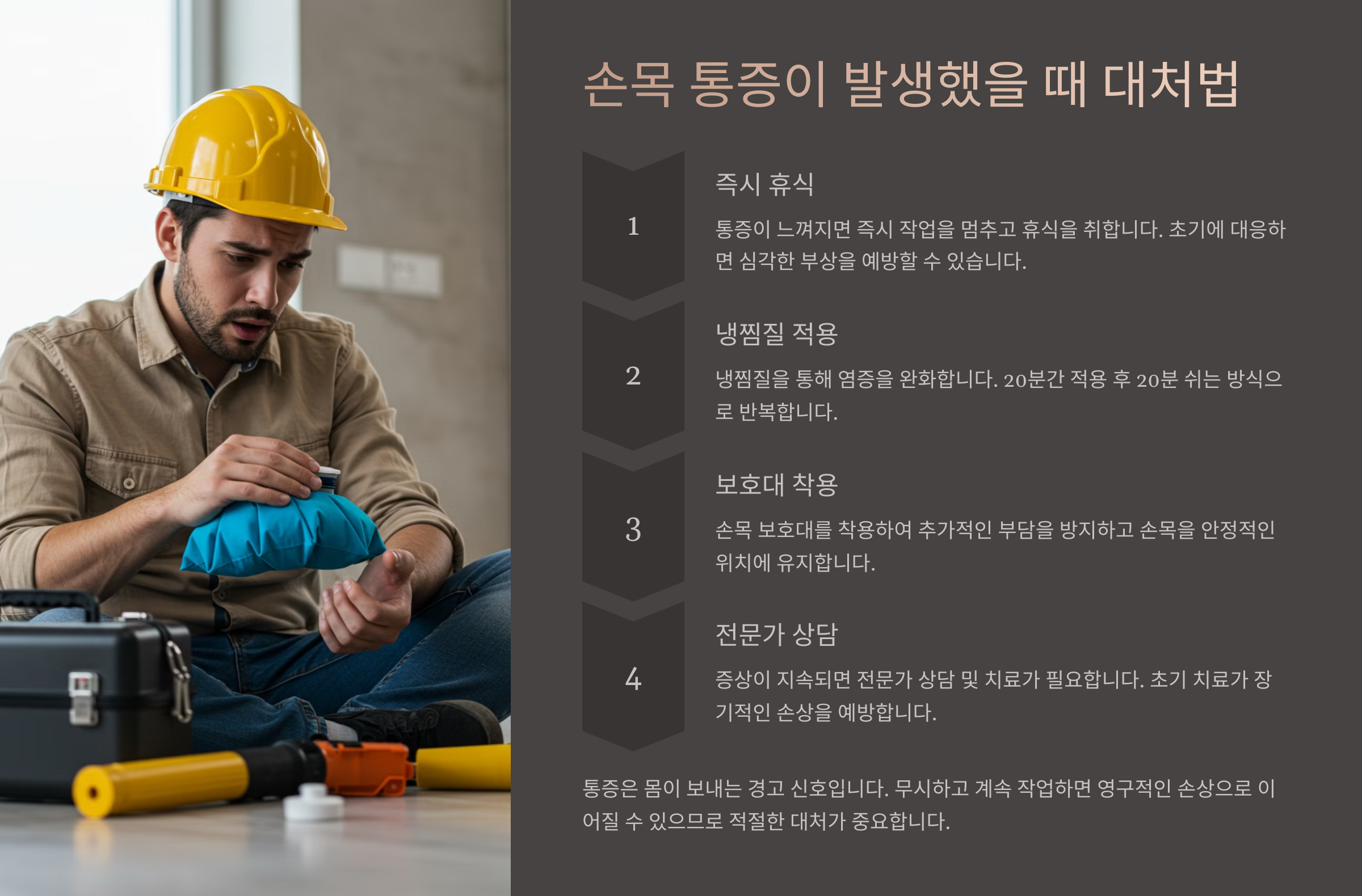 손목 통증이 발생했을 때 대처법