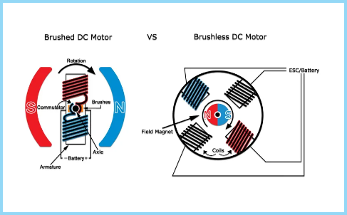 선풍기-브러시리스모터