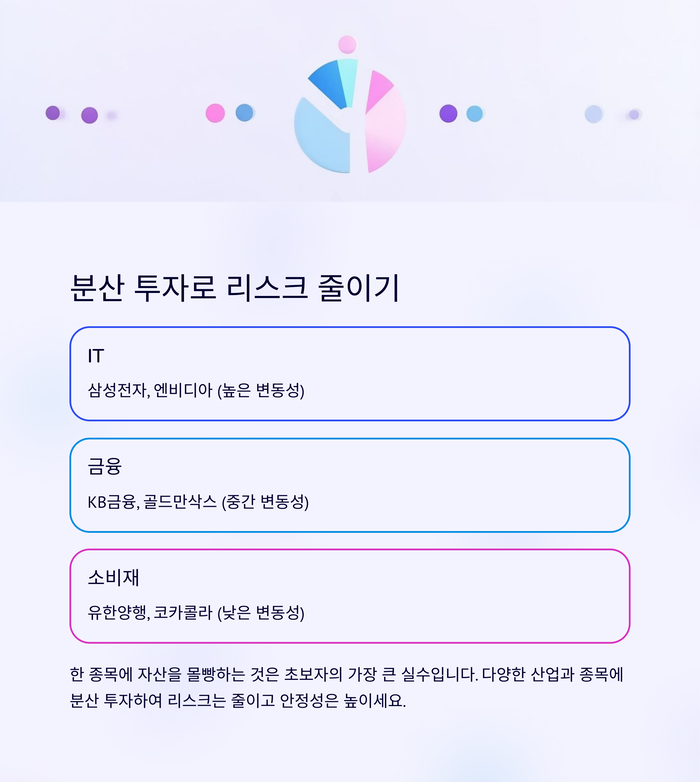 개인금융