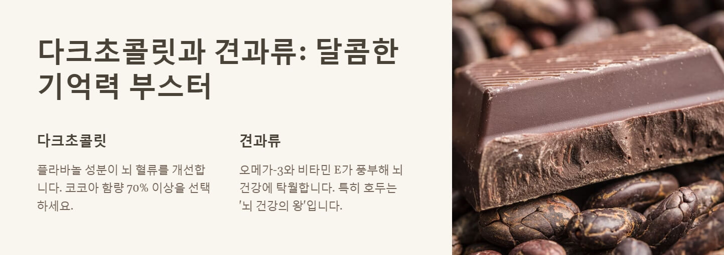 기억력 좋아지는 방법 음식