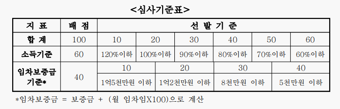 상세 설명 이미지1