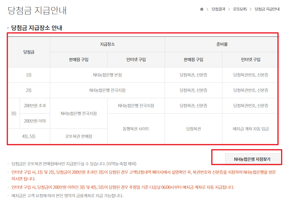 로또 4등 당첨금 수령방법