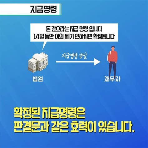 빌려준 돈 받는 법