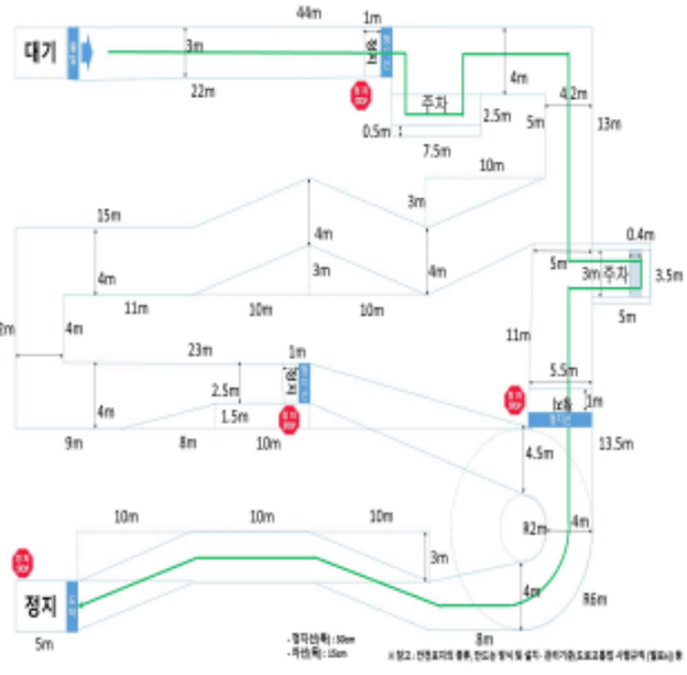 주행시험도면예
