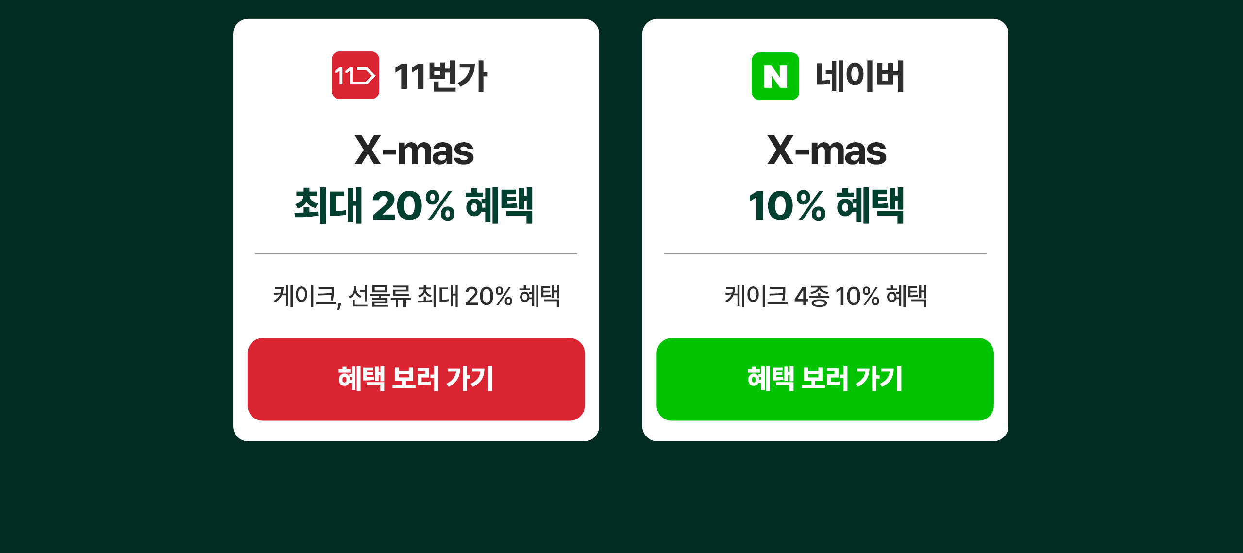 2024 파리바게트 크리스마스 케이크: 사전 예약 방법 완벽 가이드