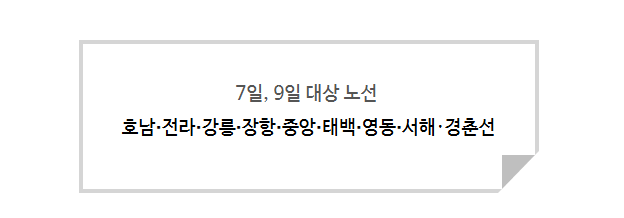 2025년 설날 KTX 승차권 예매