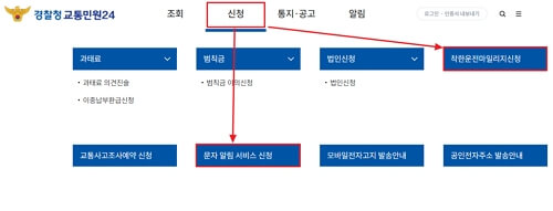 교통범칙금 실시간 조회하는 3가지 방법