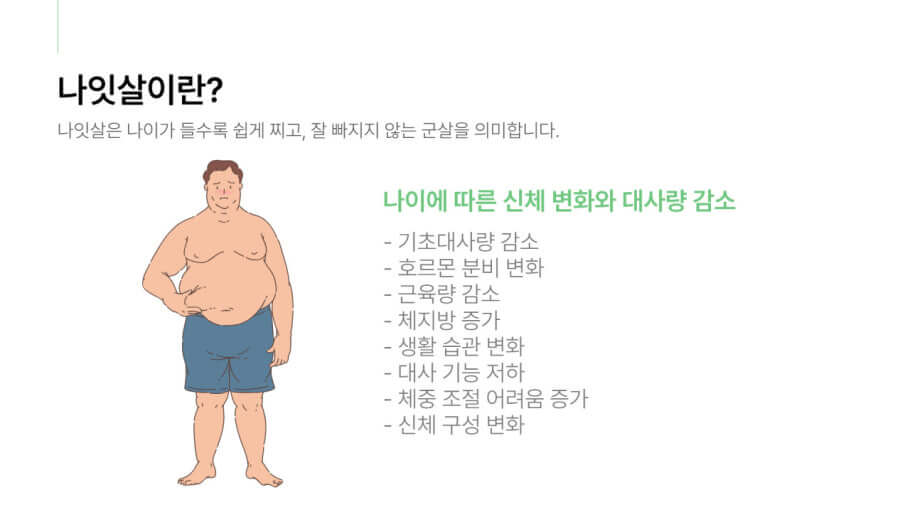 나잇살 정의
