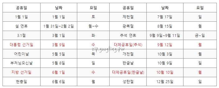 공휴일목록