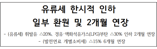 2024 유류세 인하 기간