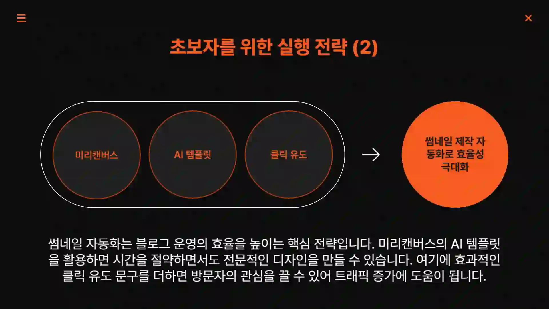 AI 로 글쓰기가 수익이 될까